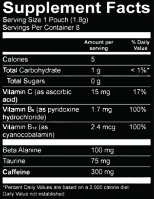 Stiff Lip Supps Dippable Preworkout Pouches supplement facts on a black background
