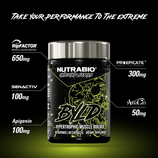 Unbound Byld 30 Servings lifestyle images with various facts about the product listed 