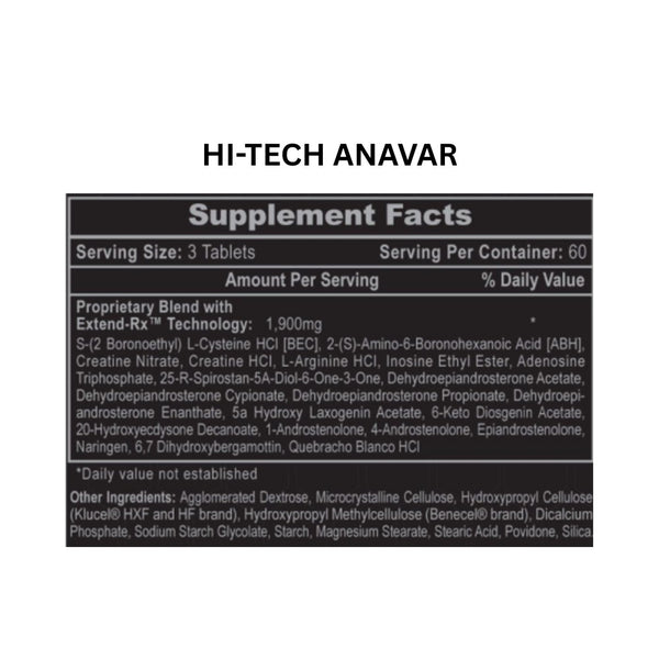 Supplement label for Hi-Tech Anavar with ingredient list on a white background