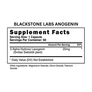 Supplement label for Blackstone Labs Anogenenin on a white background