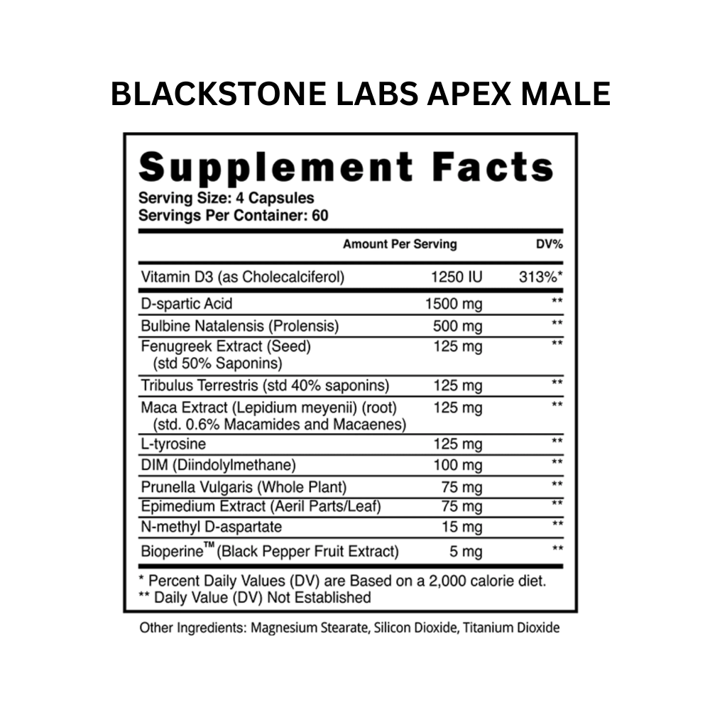 Two supplement bottles from Blackstone Labs on a white background. The supplements include Apex Male and Harmonize. 