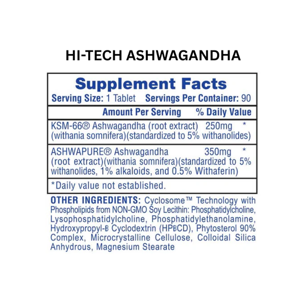 Supplement facts label for Hi-Tech Ashwagandha on a white background