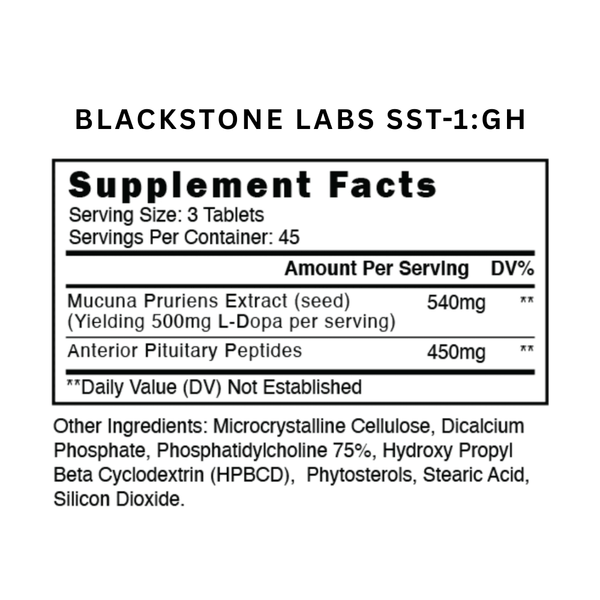 Supplement label for Blackstone Labs SST-1:GH showing ingredient details and supplement facts.