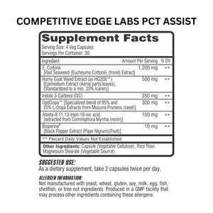 Supplement label for Competitive Edge Labs PCT Assist with ingredient list and directions.