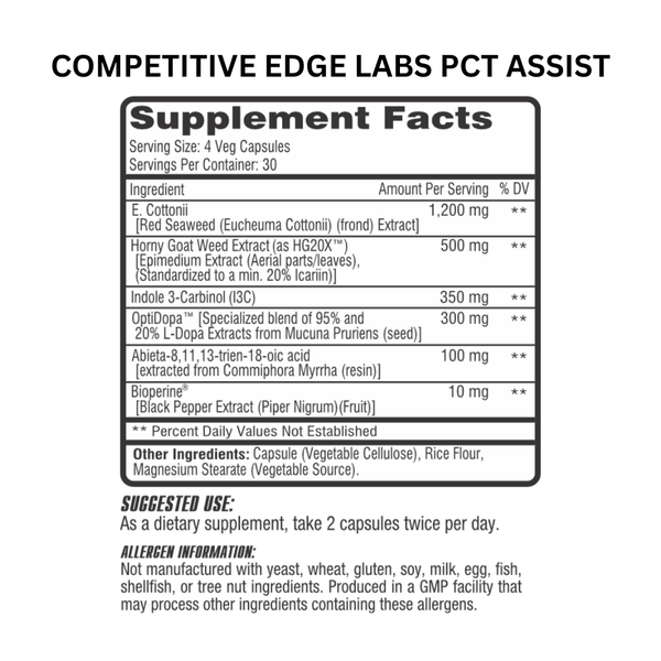 Supplement label for Competitive Edge Labs PCT Assist with ingredient list and directions.