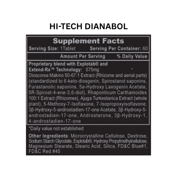 Supplement label for Hi-Tech Dianabol with detailed ingredient list on a white background.