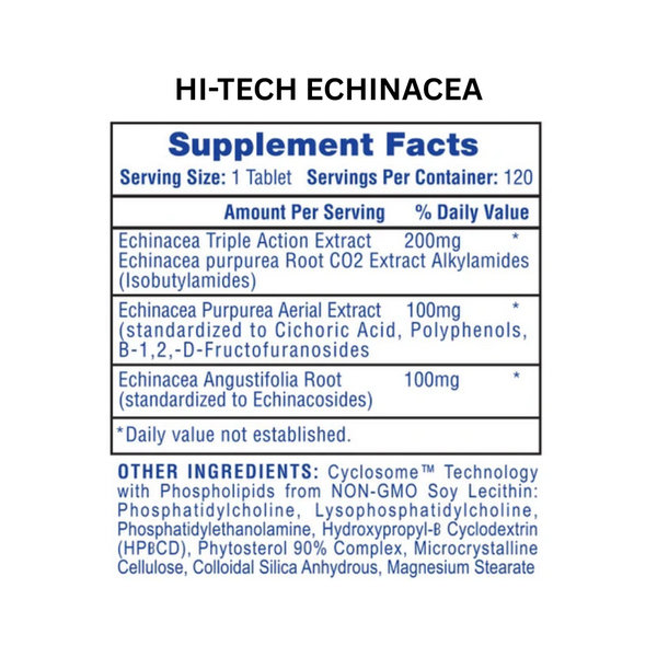 Supplement label for Hi-Tech Echinacea showing ingredient list and facts.