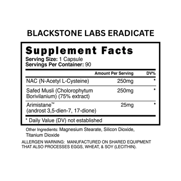 Blackstone Labs Eradicate Supplement Facts on a white background