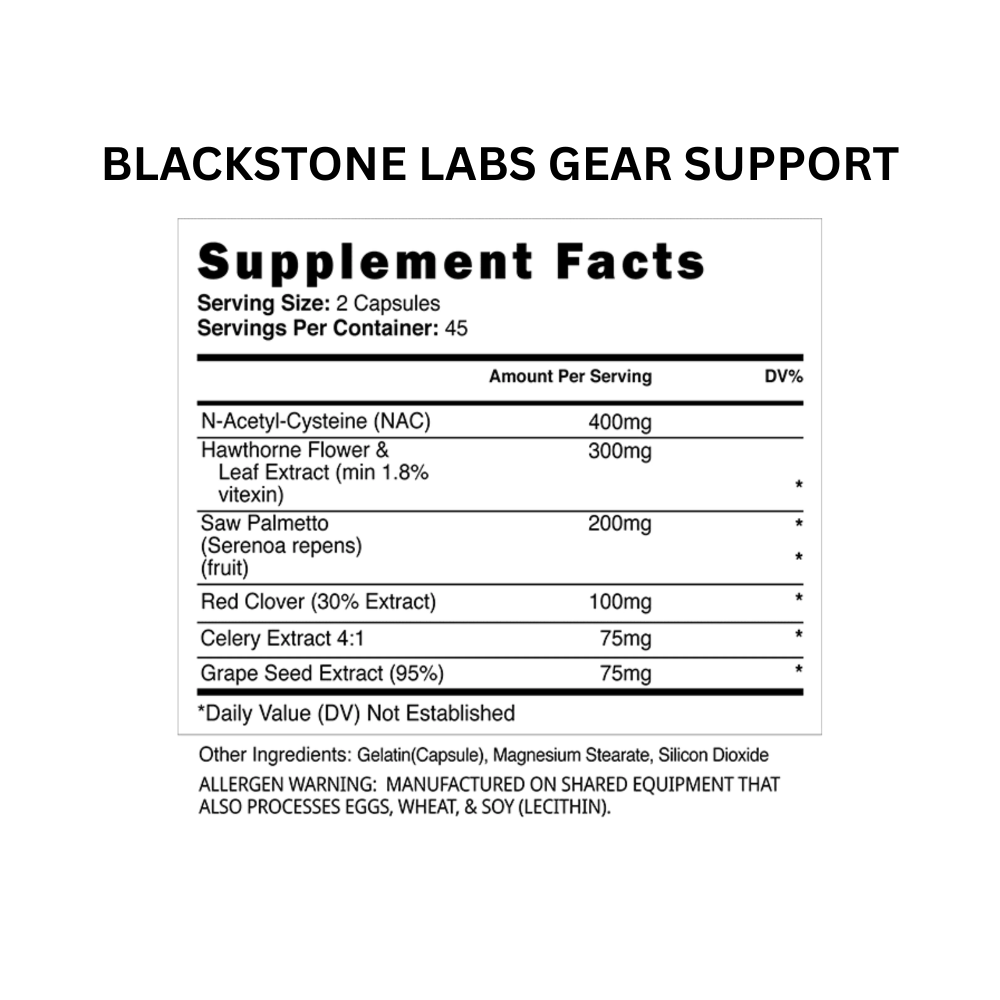 Blackstone Labs Elite DHEA Stack