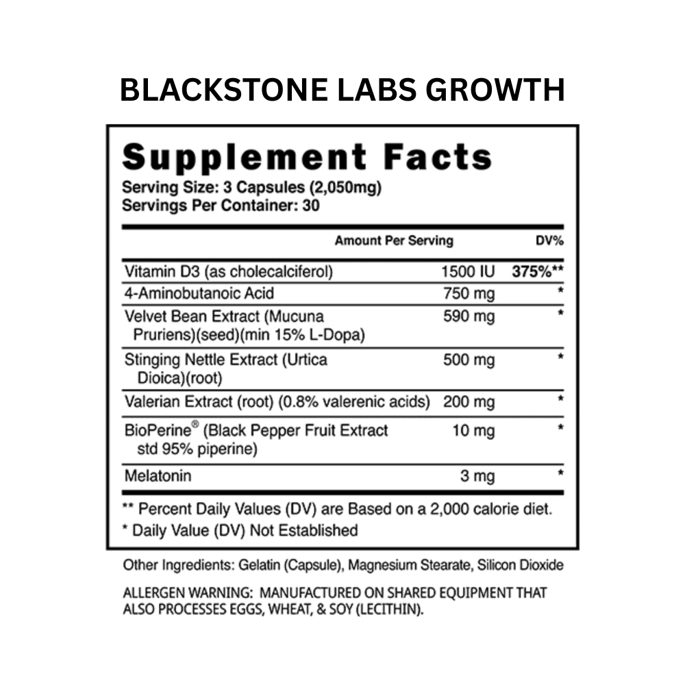 Collection of Blackstone Labs supplement bottles on a white background