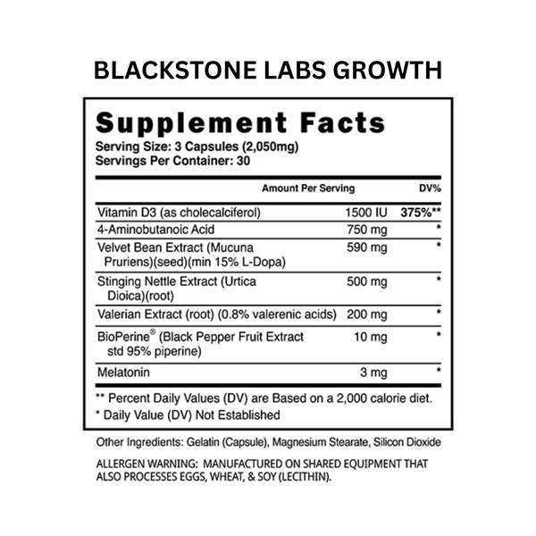 Supplement facts label for Blackstone Labs Growth product on a white background