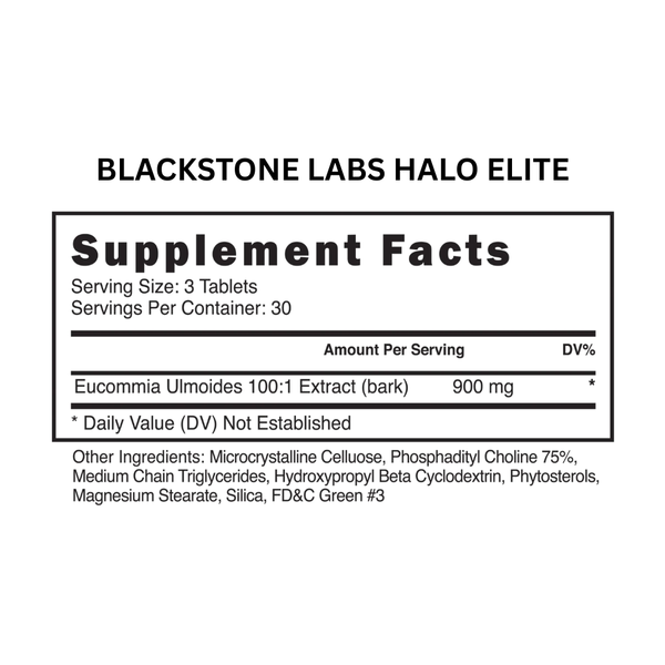 Blackstone Labs Halo Elite Supplement Facts on a white background