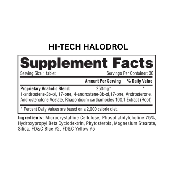 Supplement facts label for Hi-Tech Halodrol on a white background
