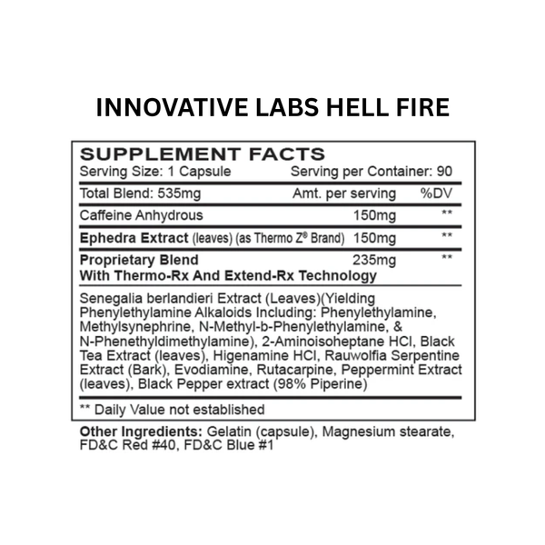 Supplement label for Innovative Labs Hell Fire on a white background