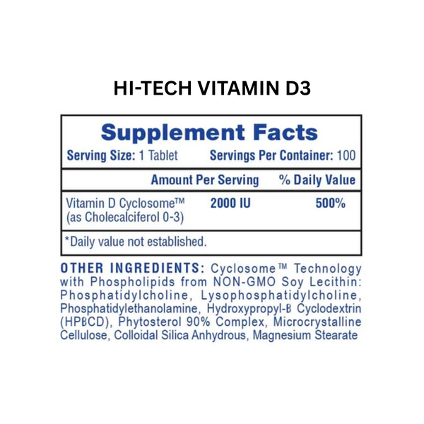 Hi-Tech Pharmaceuticals Vitamin D3 supplement facts on a white background.