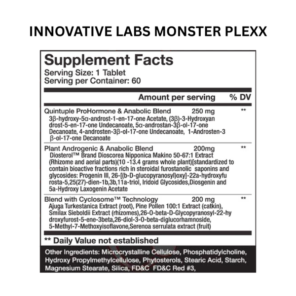 Supplement label for Innovative Labs Monster Plexx with detailed ingredient list and serving information.