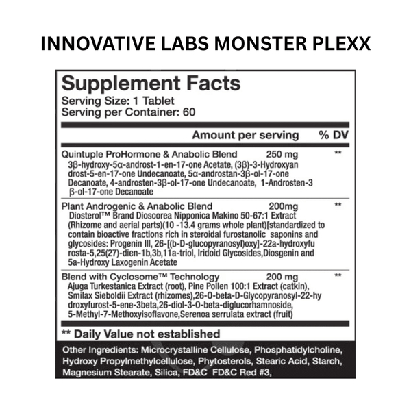 Hi-Tech Pharmaceuticals Monster Plexx supplement facts on a white background.