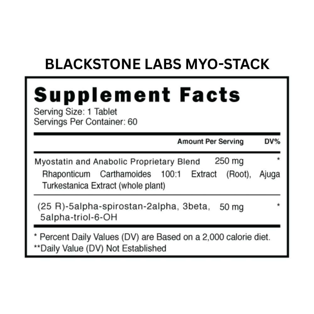 A bottle of Blackstone Labs Myo-Stack and Anogenin on a white background.