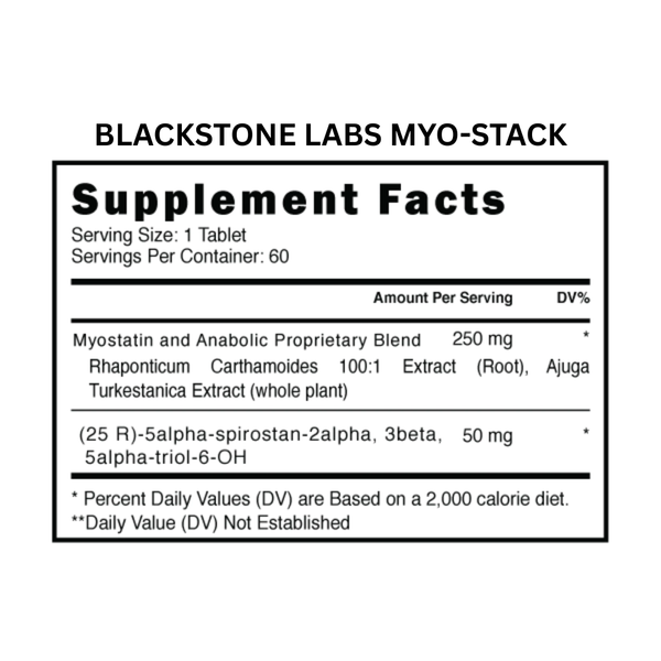 Supplement facts label for Blackstone Labs MYO-STACK on a white background