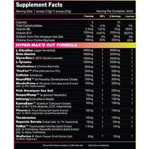  Performax Labs HyperMax'd Out 20/40 Servings 