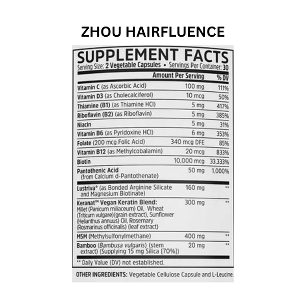 Supplement facts label for Zhou Hairfluence product on a white background